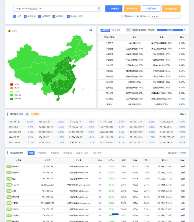 访问效果1